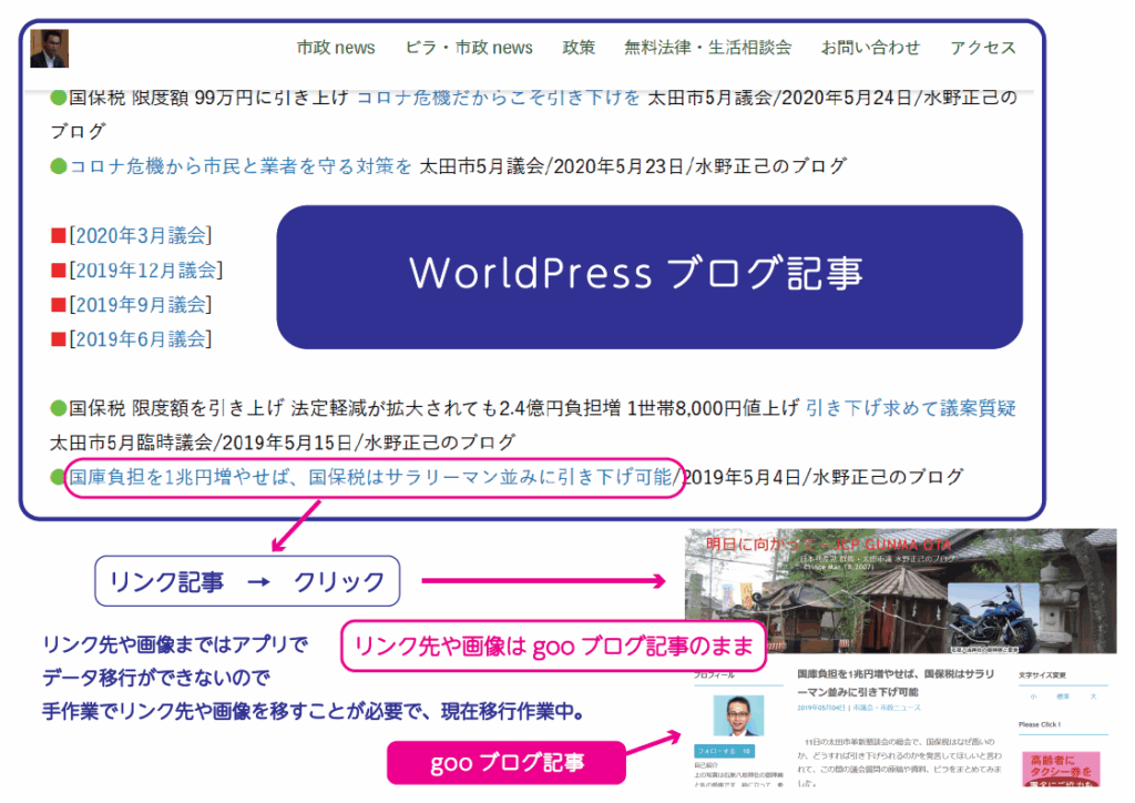 記事移行説明