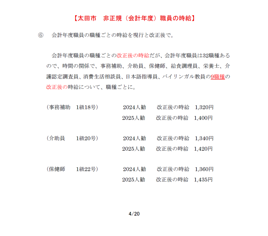 会計年度職員の時給の推移②