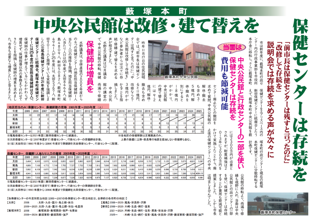 2025年12月議会ニュースNo16裏