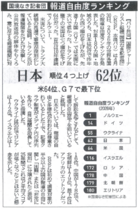 「上毛」3面　国境なき記者団　報道自由度ランキング　日本順位4つ上げ62位　米64位　G7で最下位　2026年5月2日付