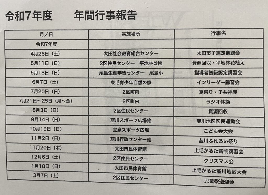 韮川地区青少年健全育成推進会議　2025年度事業報告　2026年度総会
