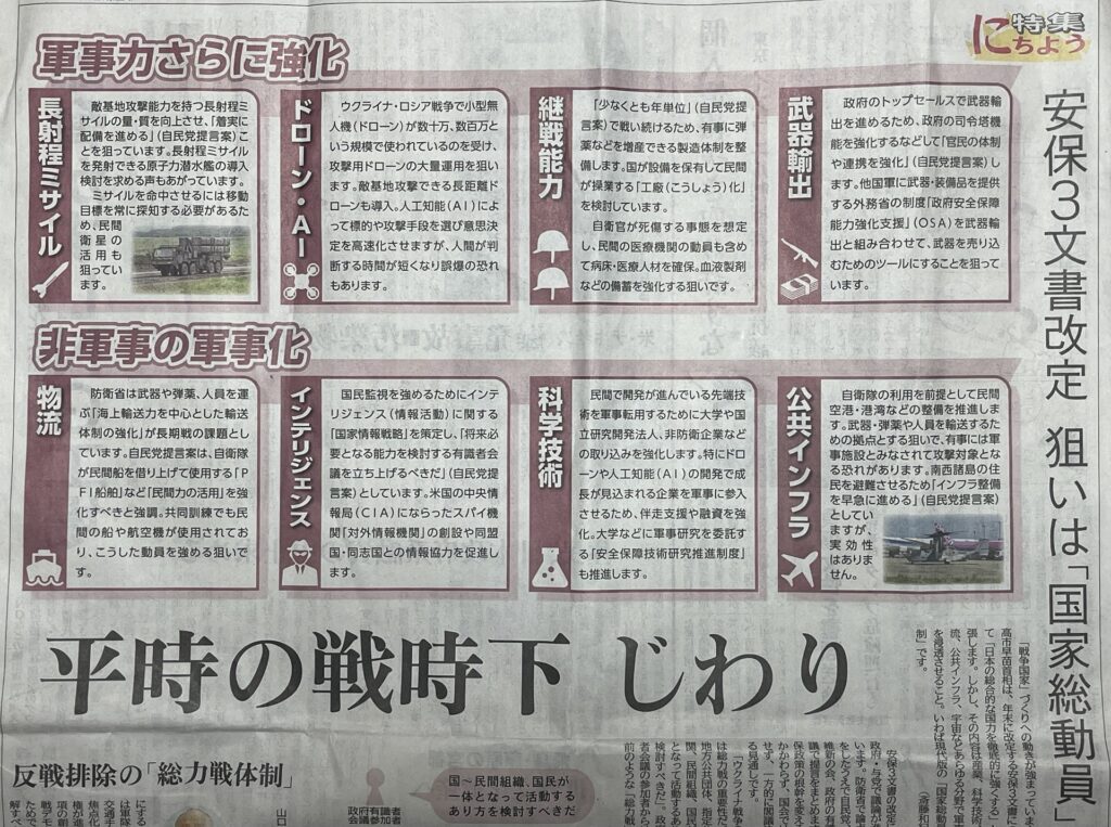 平時の戦時下 じわり 安保３文書改訂 狙いは、「国家総動員」 2026年6月7日 赤旗