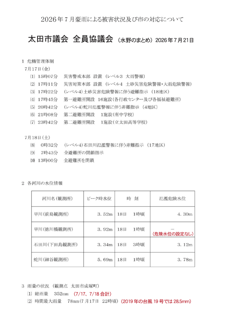 2026年7月17日豪雨被害と太田市の対応 全協のまとめP1 7月21日