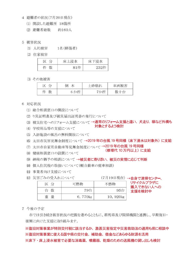 2026年7月17日豪雨被害と太田市の対応 全協のまとめP2 7月21日