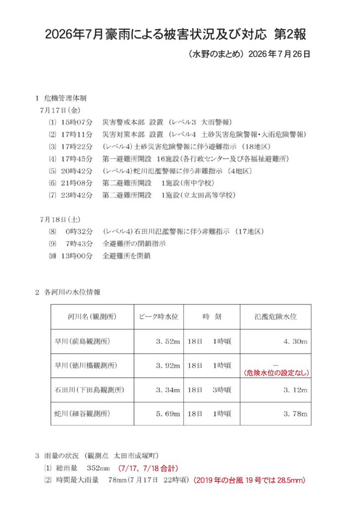 2026年7月17日　豪雨被害と太田市の対応　第2報P1　7月30日