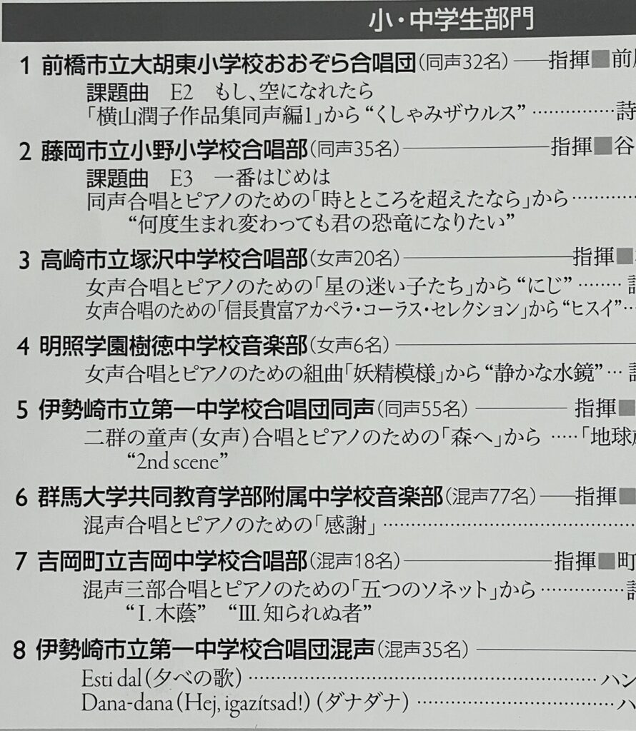 第66回 群馬県合唱コンクール　出場団体　小・中学生部門　2026年7月26日