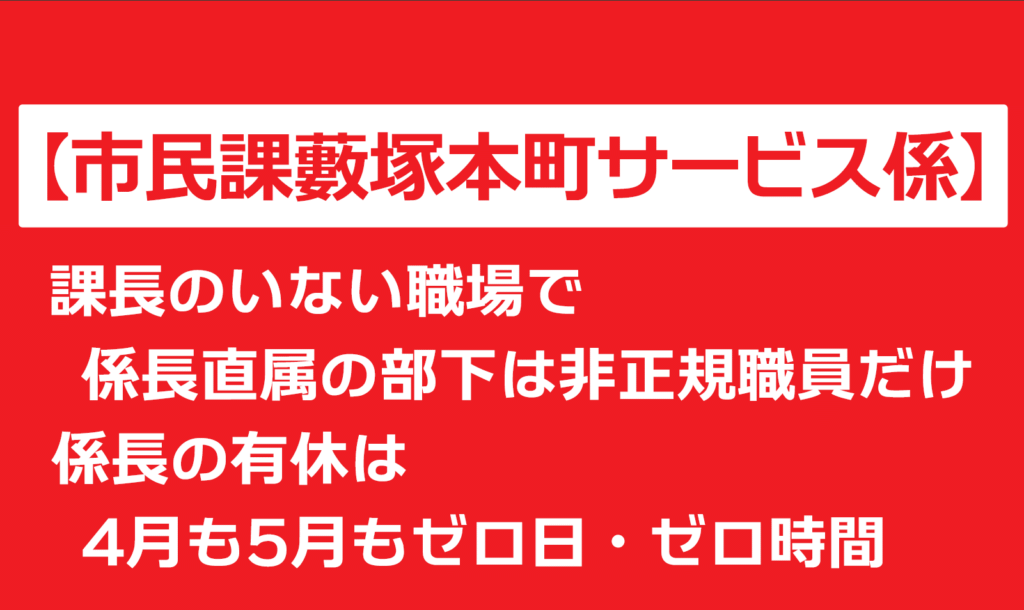 市民課藪塚本町サービス係 課長のいない職場 係長直属の部下は非正規職員だけ 係長の有休は4月も5月もゼロ日・ゼロ時間 2026年9月議会