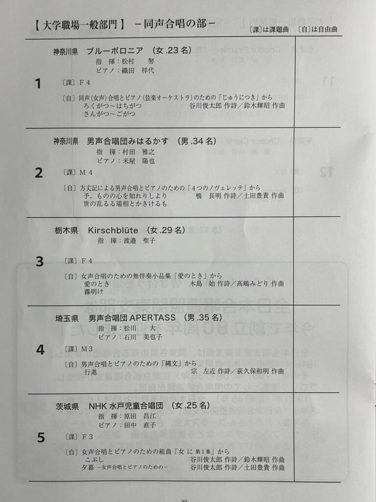 第81回関東合唱コンクール 大学職場一般部門 同声合唱の部 出場団体 2026年10月11日