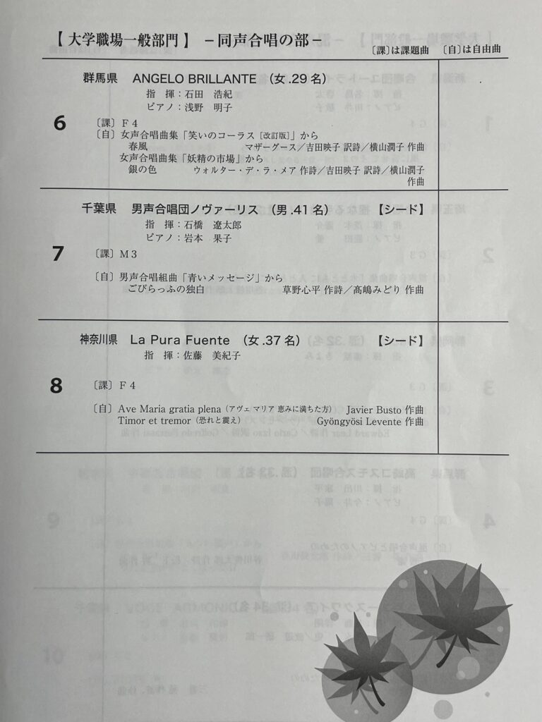 第81回関東合唱コンクール 大学職場一般部門 同声合唱の部 ANGELO BRILLANTE 2026年10月11日