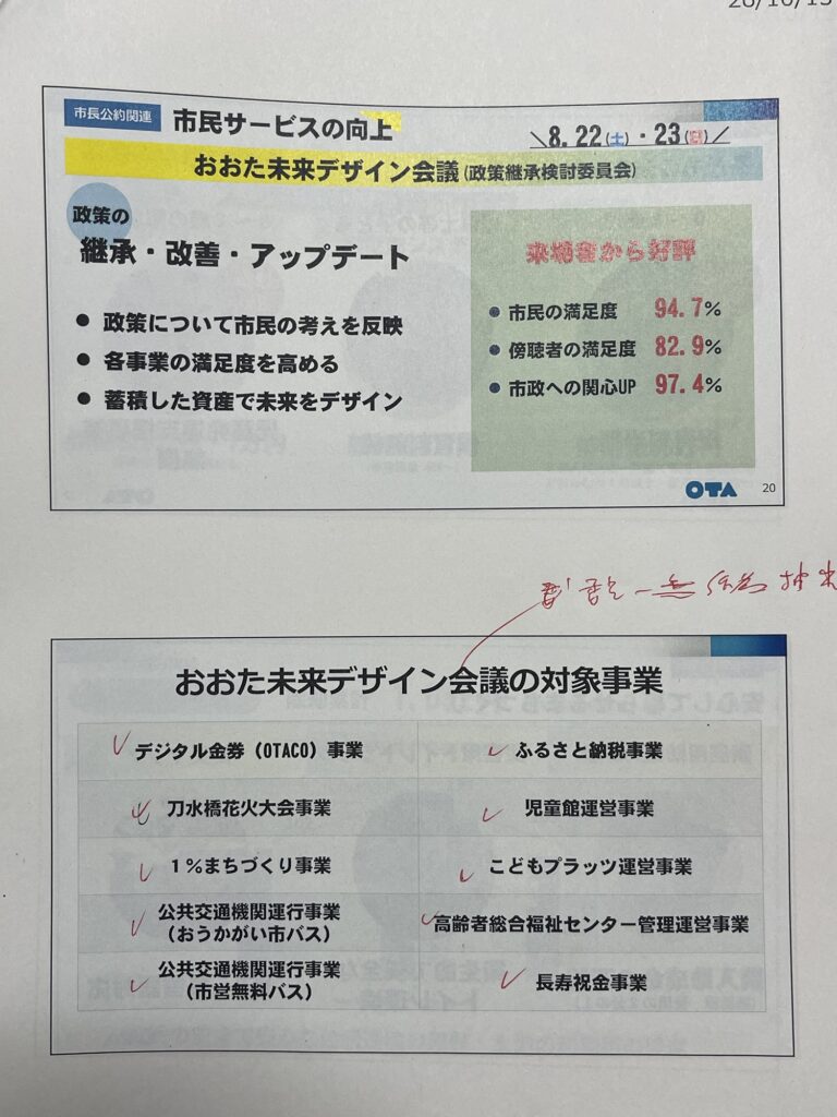 太田商工会議所　太田市長　議会都市産業委員　懇談資料　おおた未来デザイン会議　事業検証　2026年10月13日