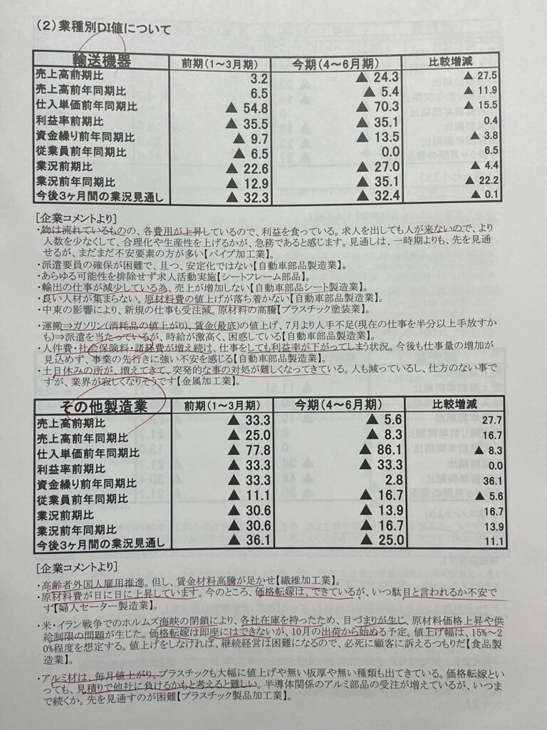 太田商工会議所　景況調査報告書（第118回）製造（輸送機器・その他製造業）2026年　4～6月期実績　7～9月期見通し